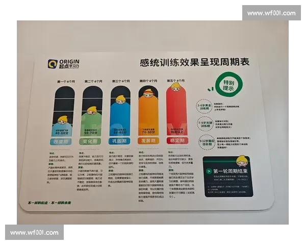 专注力提升训练方法与实用技巧全方位解析指南